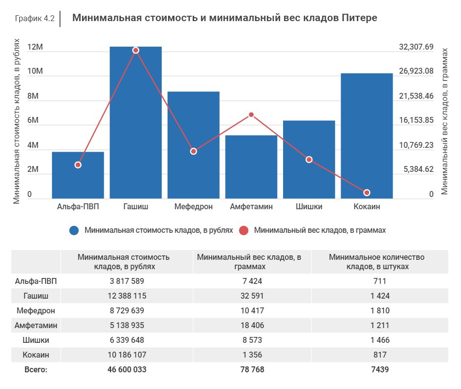 Ссылка кракен сегодня