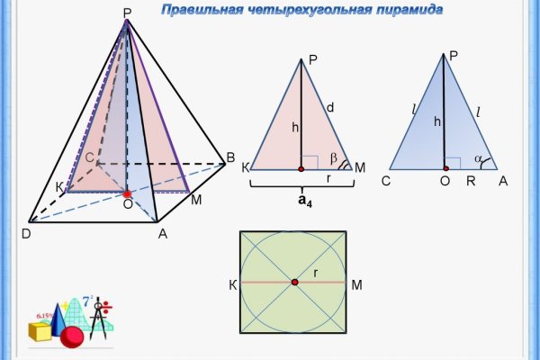 Кракен телеграмм